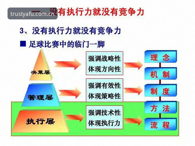 亚富体育在线平台推荐 亚富体育在线平台高效使用教程:从注册到高阶玩法全解析